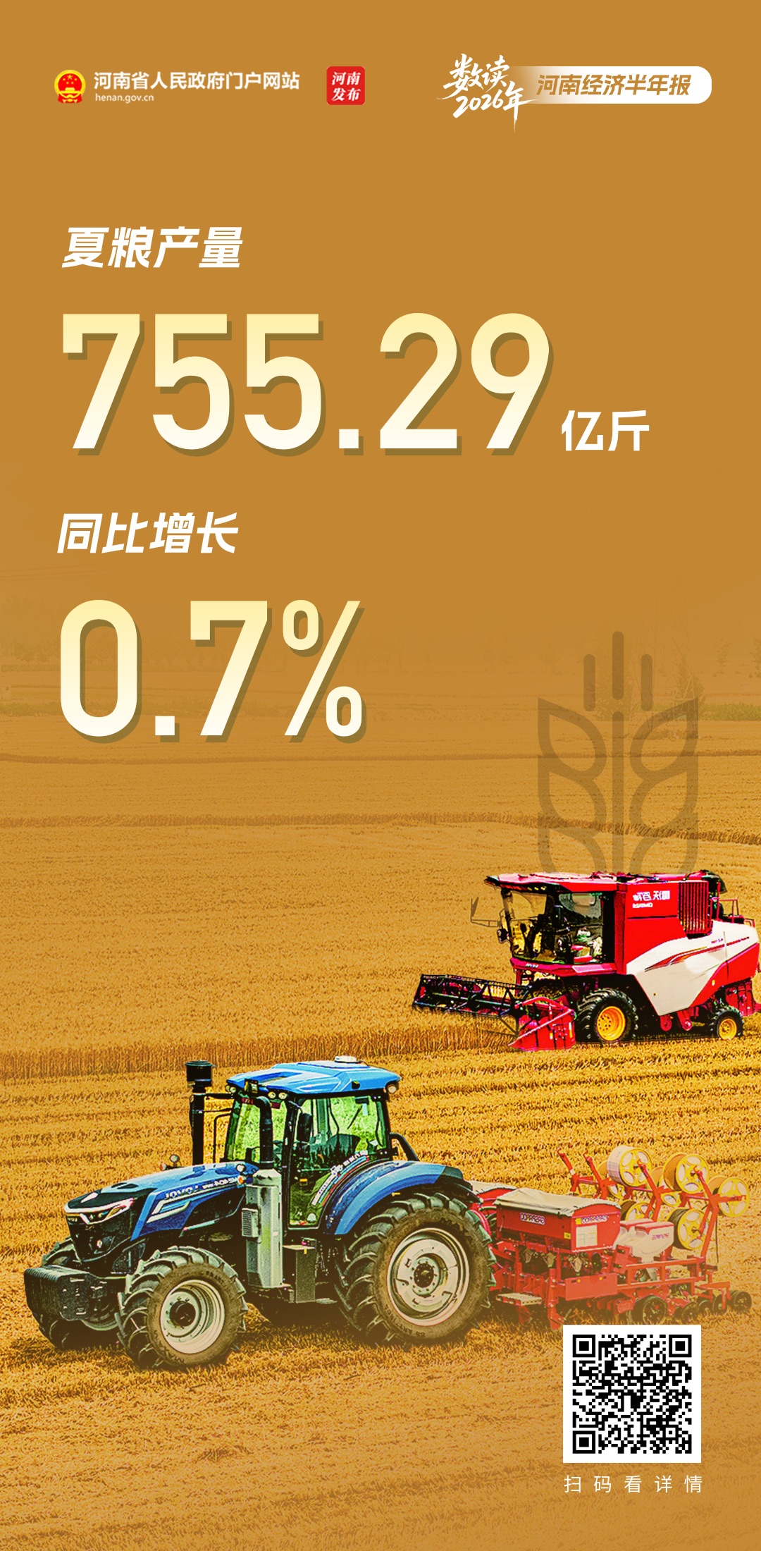 数读2026年河南经济“半年报”