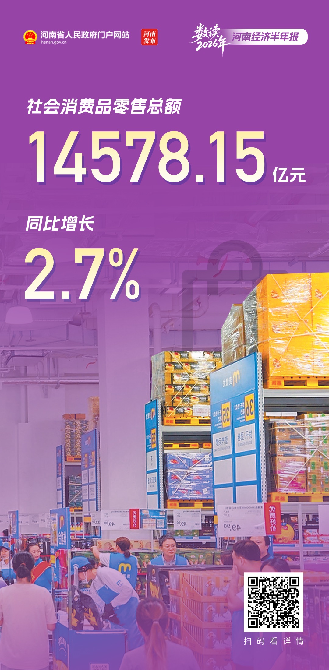 数读2026年河南经济“半年报”