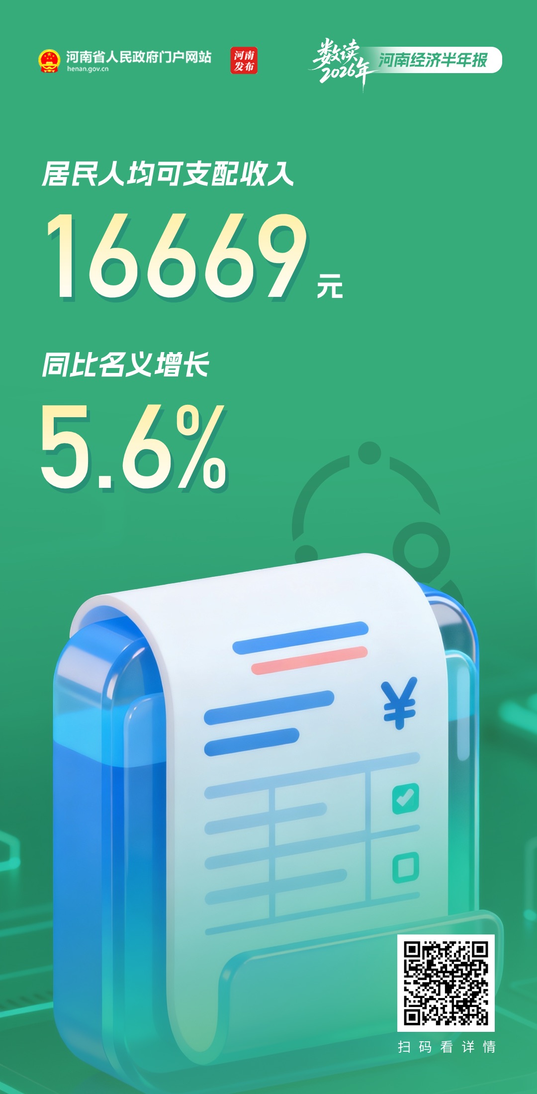 数读2026年河南经济“半年报”