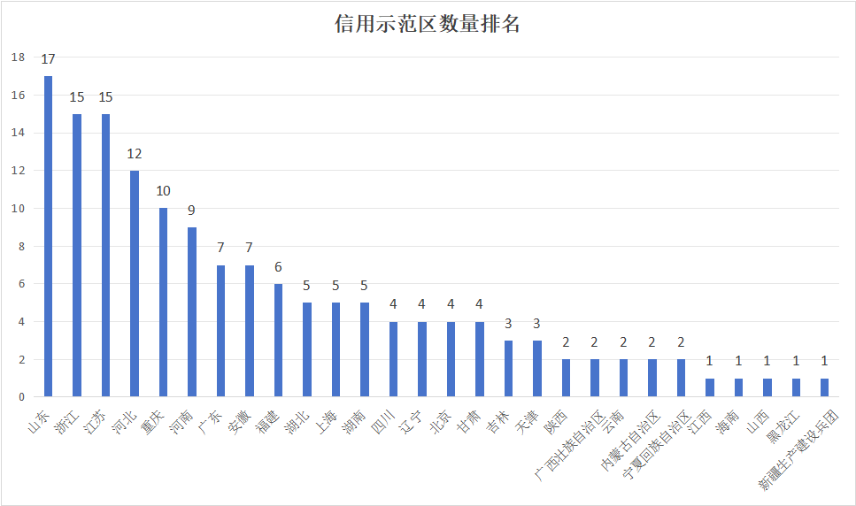 企业微信截图_17853187142468.png
